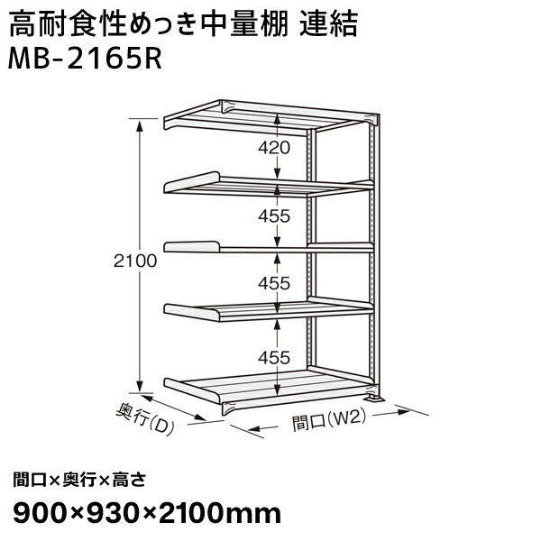 【貨物輸送別途】【直送品】サカエ SAKAE 高耐食性めっき中量棚 (300kg/段・繋ぎ合わせる・5段) 間口900×奥ふかさ930×高さ2100粍 MB-2165R
