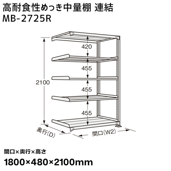 【貨物輸送別途】【直送品】サカエ SAKAE 高耐食性めっき中量棚 (300kg/段・繋ぎ合わせる・5段) 間口1800×奥ふかさ480×高さ2100粍 MB-2725R