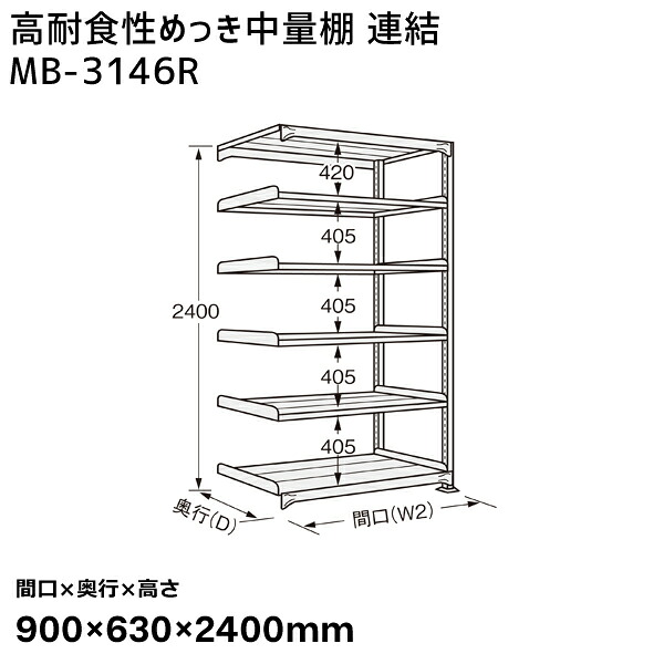 【送料別途】【直送品】サカエ SAKAE 高耐食性めっき中量棚 (300kg/段・連結・6段) 間口900×奥行630×高さ2400mm MB-3146R 83,872円