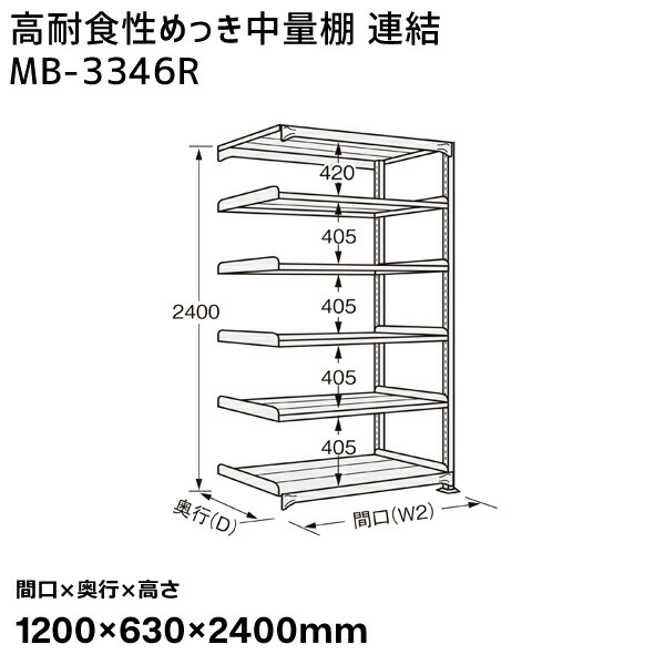 【貨物輸送別途】【直送品】サカエ SAKAE 高耐食性めっき中量棚 (300kg/段・繋ぎ合わせる・6段) 間口1200×奥ふかさ630×高さ2400粍 MB-3346R