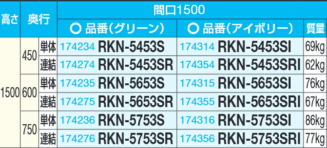 送料無料激安祭 ＲＫラック傾斜棚タイプ 単体 ＲＫＮ−５４５３Ｓ ad