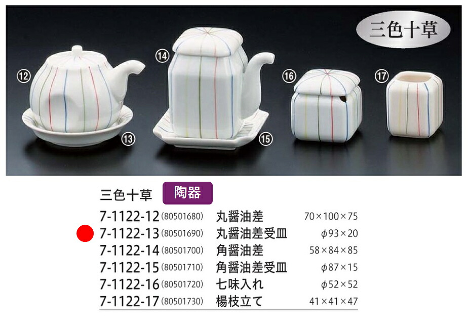 陶器 丸醤油差受皿三色十草　～和のおもてなし～ 陶器　醤油入れ 醤油 しょうゆ テーブル 調味料 容器 入れ カトラリー 卓上 業務用 和食器 器 料理 和食 懐石 食膳 和風 ]。