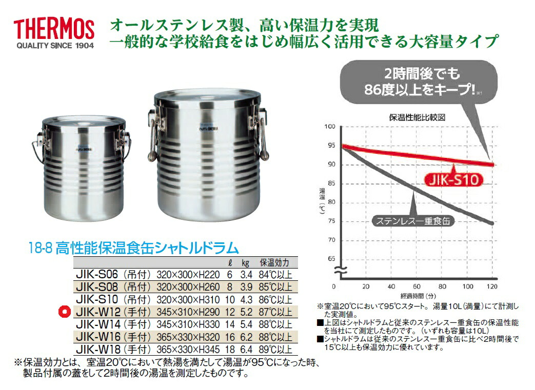 18-8ステンレス真空断熱容器シャトルドラム 手付 JIK-W18