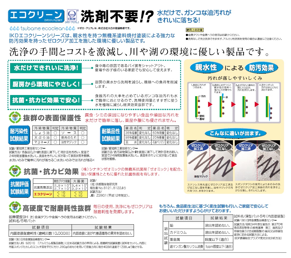 料理鍋 円付鍋 エコクリーン スーパーデンジ 30cm IH対応 100V対応