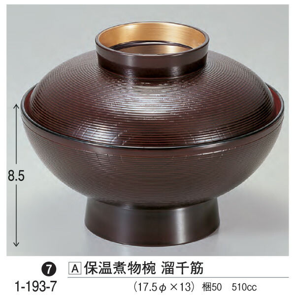 特売 スタイルキッチンＵＫ18-8 丸ミラープレート ３４インチ アクリル
