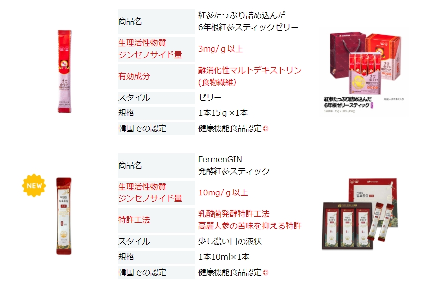 楽天ランキング1位】＼追跡可能クリックポスト／お試しセット6種類10本