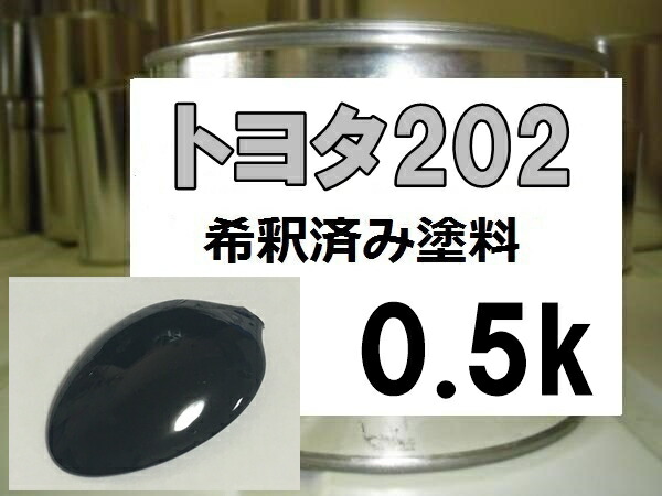 楽天市場】日産463 塗料 グレーM 希釈済 : KH企画