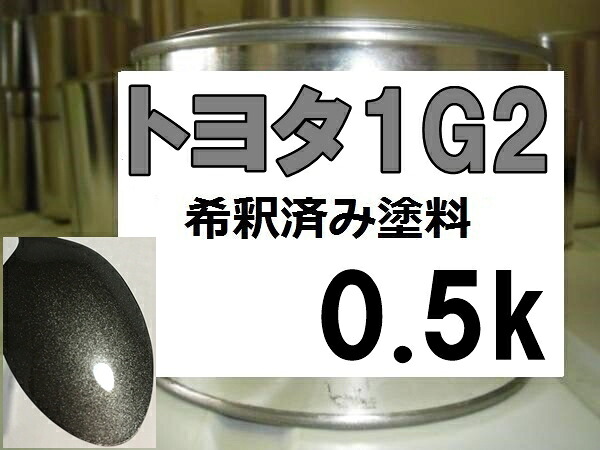 トヨタ1G2　塗料　グレーM　アイシス　プレミオ　ラクティス