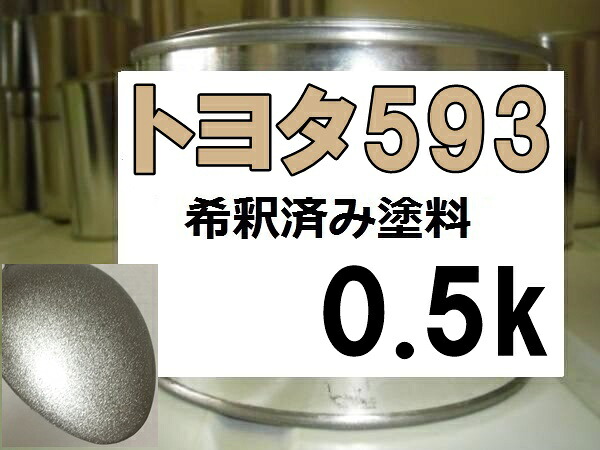 トヨタ593　塗料　ゴールドM　アルファード　希釈済