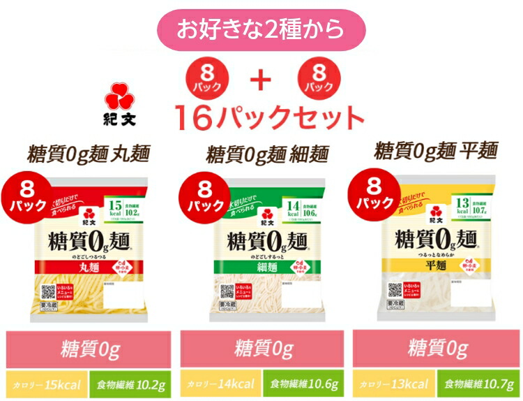 紀文公式 糖質0g麺 【平麺・丸麺セット】16パック (各8パック入)【糖質0麺 糖質ゼロ 麺 低糖質 糖質制限 糖質オフ 糖質カット 低カロリー ロカボ 置き換え ダイエット 食品 こんにゃく 麺 ラーメン パスタ うどん おからパウダー 保存料不使用 ダイエット 糖質 健康食品】 紀文公式 糖質0g麺 【平麺・丸麺セット】16パック (各8パック入)【糖質0麺 糖質ゼロ 麺 低糖質 糖質制限 糖質オフ 糖質カット 低カロリー ロカボ 置き換え ダイエット 食品 こんにゃく 麺 ラーメン パスタ うどん おからパウダー 保存料不使用 ダイエット 糖質 健康食品】