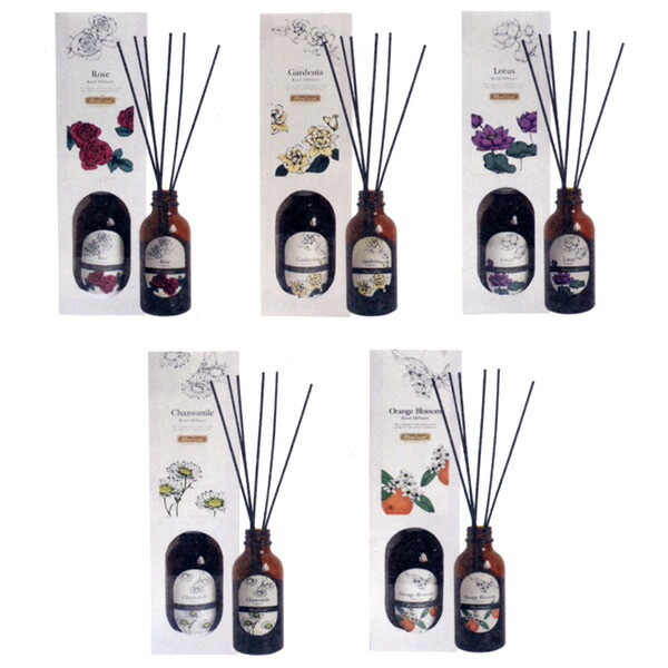 楽天市場 アートラボ Floral Wind リードディフューザー1ml Efd Reed Diffuser アロマディフューザー オシャレ Art Lab ルームフレグランス Kichi Kiche