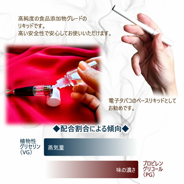 新入荷 流行 ベイプ リキッド Vg50 Pg50 植物性グリセリン50 プロピレングリコール50 混合液 500g Trofej Dinamo Hr