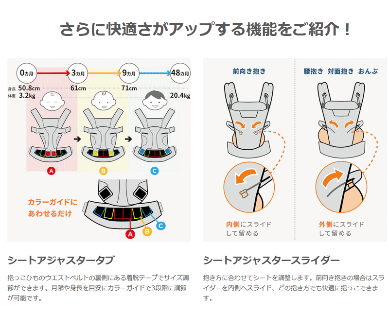 エルゴ抱っこ紐OMNIBreezeオムニブリーズサファイアブルー日本正規代理店商品2年保証ERGObaby