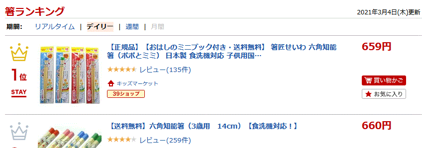 市場 あす楽 おはしのミニブック付き 子供用 ポポミミ 六角知能箸 箸 箸匠せいわ せいわの六角知能箸 食洗機対応 日本製 正規品