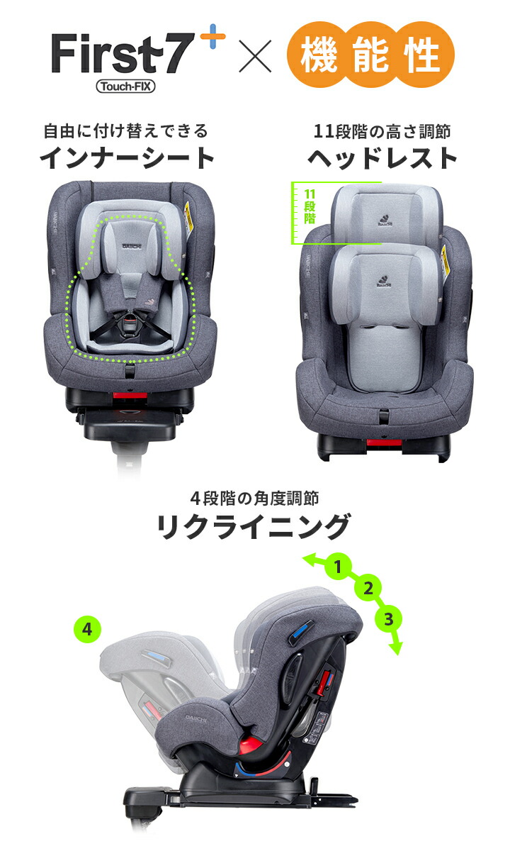 Point5倍 チャイルドシート Isofix 新生児 0歳 リクライニング ジュニア ベビー カーシート 出産準備 退院 赤ちゃん 安全基準 合格 車用 1歳 2歳 3歳 4歳 5歳 6歳 7歳 アイソフィックス Daiichi Alittlepeaceofmind Co Uk