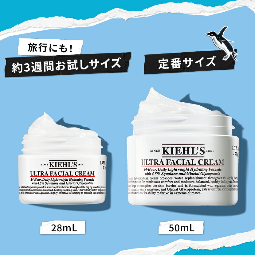 300ポイント対象◇ 公式 キールズ クリーム UFC 125mL 増量セット