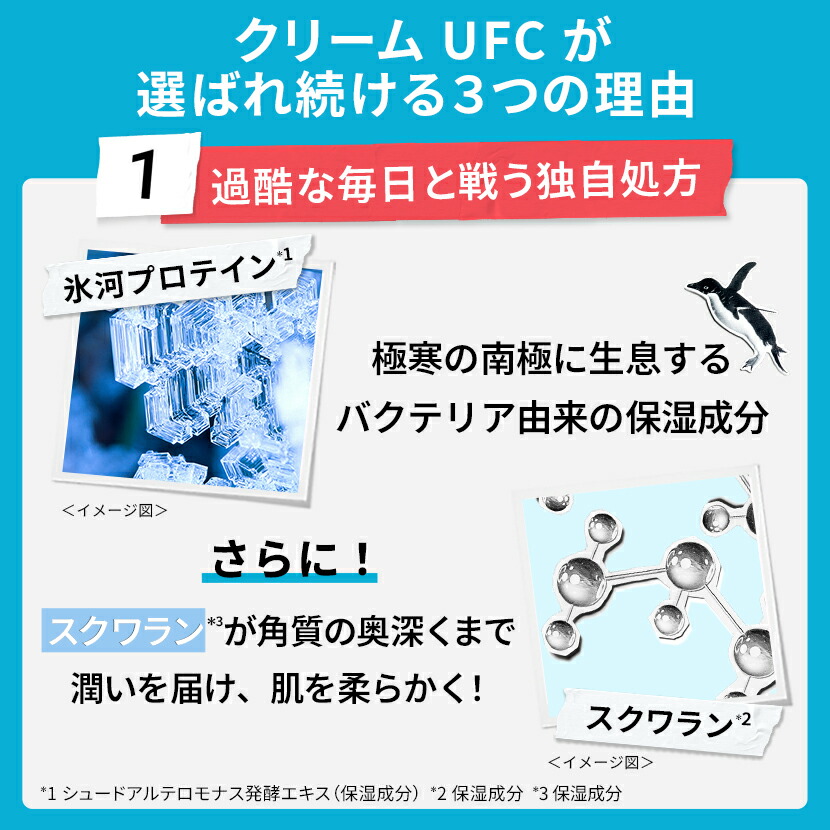 300ポイント対象◇ 公式 キールズ クリーム UFC 125mL 増量セット