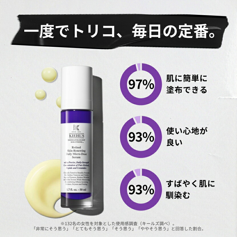 キールズ レチノール美容液 50ml セット 公式 kiehl's kiehls
