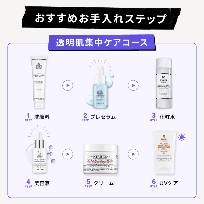 Kiehl's 薬用美白美容液＋おまけ4点＋紙袋 Kiehl's 薬用美白美容液＋おまけ4点＋紙袋 キールズ 美白