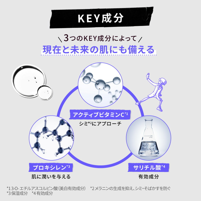 Kiehl's 薬用美白美容液＋おまけ4点＋紙袋 Kiehl's 薬用美白美容液＋おまけ4点＋紙袋 キールズ 美白