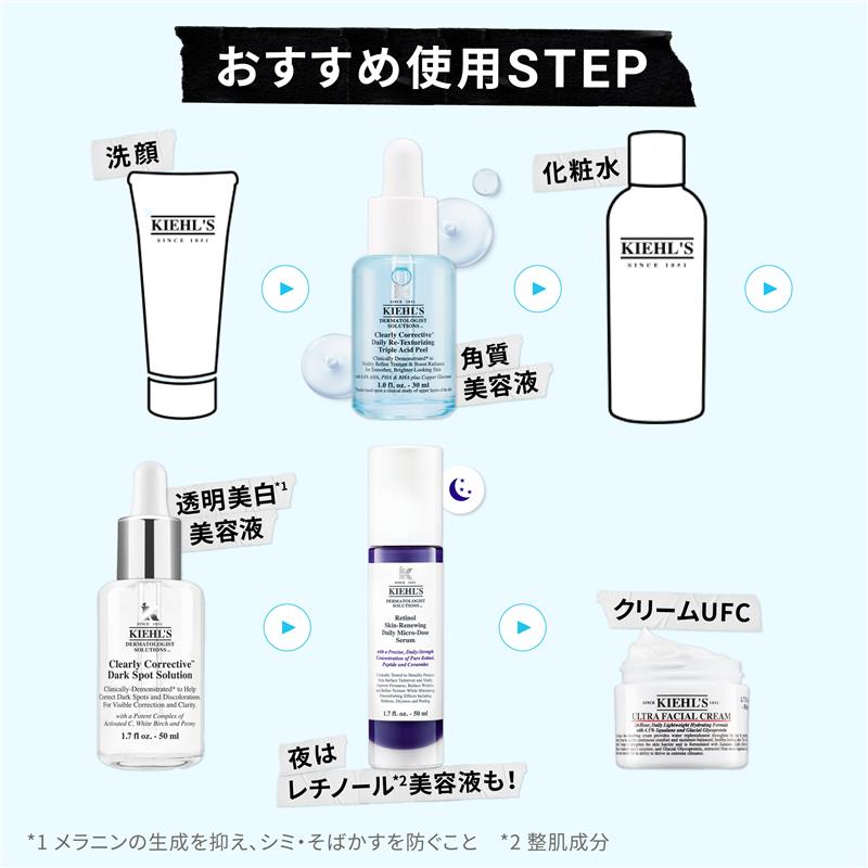 キールズ レチノール 美容液 スターターセット 50ml 公式