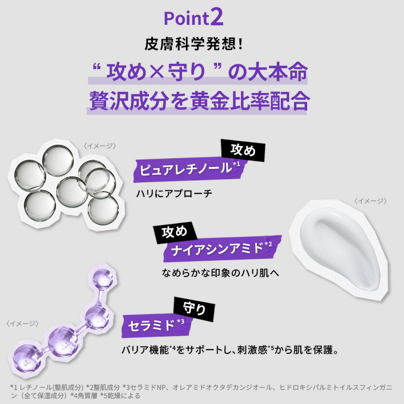 キールズ レチノール美容液 50ml セット 公式 kiehl's kiehls