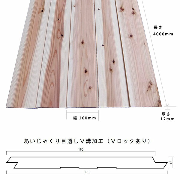 楽天市場 杉 壁板 羽目板 4m 731 あいじゃくり目透しｖ溝加工 ｖロックあり 特等 無塗装 4000x12x160mm １ケース5枚入り約1坪 Ddiy 木材 材料 壁板 壁材 羽目板 送料無料 スギ あいじゃくりd 木一筋 楽天市場店