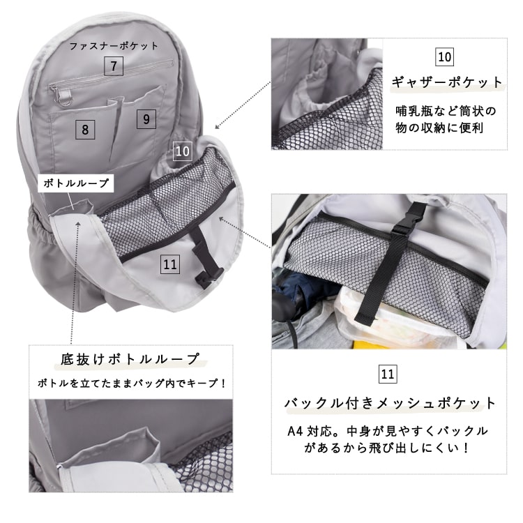 エントリーでP10倍】マザーズバッグ リュック マザーズリュック