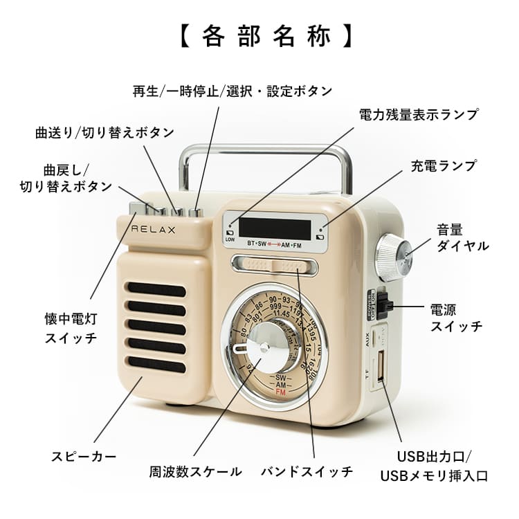 ラジオ レトロ 小型 多機能 防災 非常用 おしゃれ かわいい スピーカー モバイルバッテリー bluetooth アウトドア 懐中電灯 LEDライト ソーラー充電 RELAX プレゼント ギフト