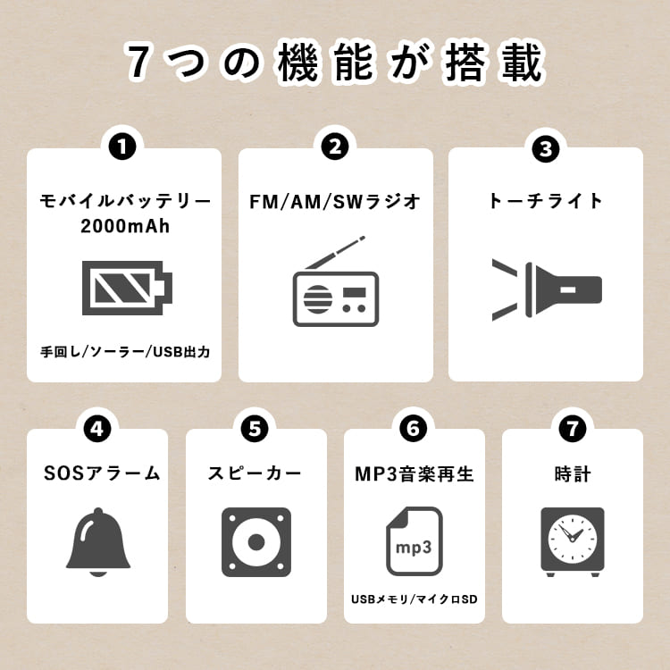 ラジオ レトロ 小型 多機能 防災 非常用 おしゃれ かわいい スピーカー モバイルバッテリー bluetooth アウトドア 懐中電灯 LEDライト ソーラー充電 RELAX プレゼント ギフト