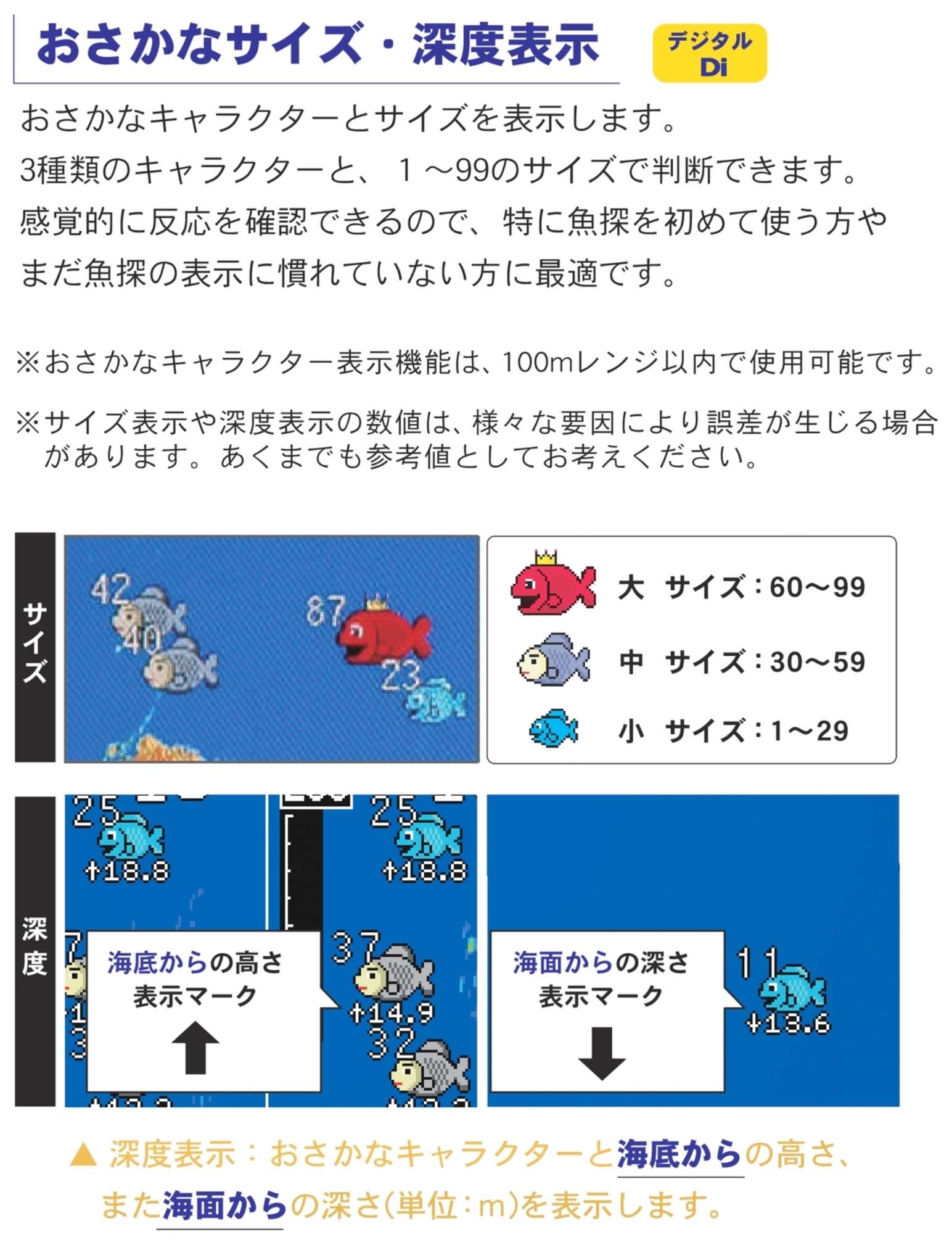 贈答品 PS-100GP-Di 50 200kHz ホンデックス 魚探 10.4型液晶プロッターデジタル魚探魚群探知機 ＧＰＳ内蔵 プロッターデジタル 魚探 釣り フィッシング 釣果 高輝度 HONDEX本多電子 機械屋 www.dukeanddevines.com