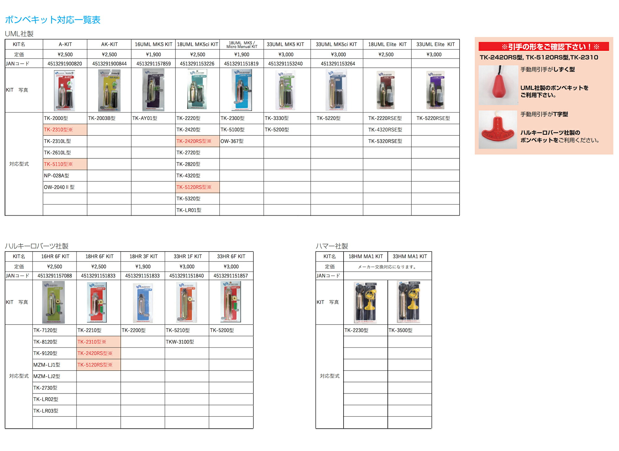 楽天市場 ボンベキット A Kit Uml社製 交換用ボンベキット Blurstorm 高階救命器具 自動膨張式フローティングベスト用 ブルーストーム ライフジャケット用交換ボンベ 救命胴衣 メンテナンス フィッシング 釣り 機械屋 uml社製 mk5インフレーター用 水感知式 楽天市場 ボンベキット A Kit Uml社製 交換用ボンベキット Blurstorm 高階救命器具 自動膨張式フローティングベスト用 ブルーストーム ライフジャケット用交換ボンベ 救命胴衣 メンテナンス フィッシング 釣り 機械屋 uml社製 mk5インフレーター用 水感知式
