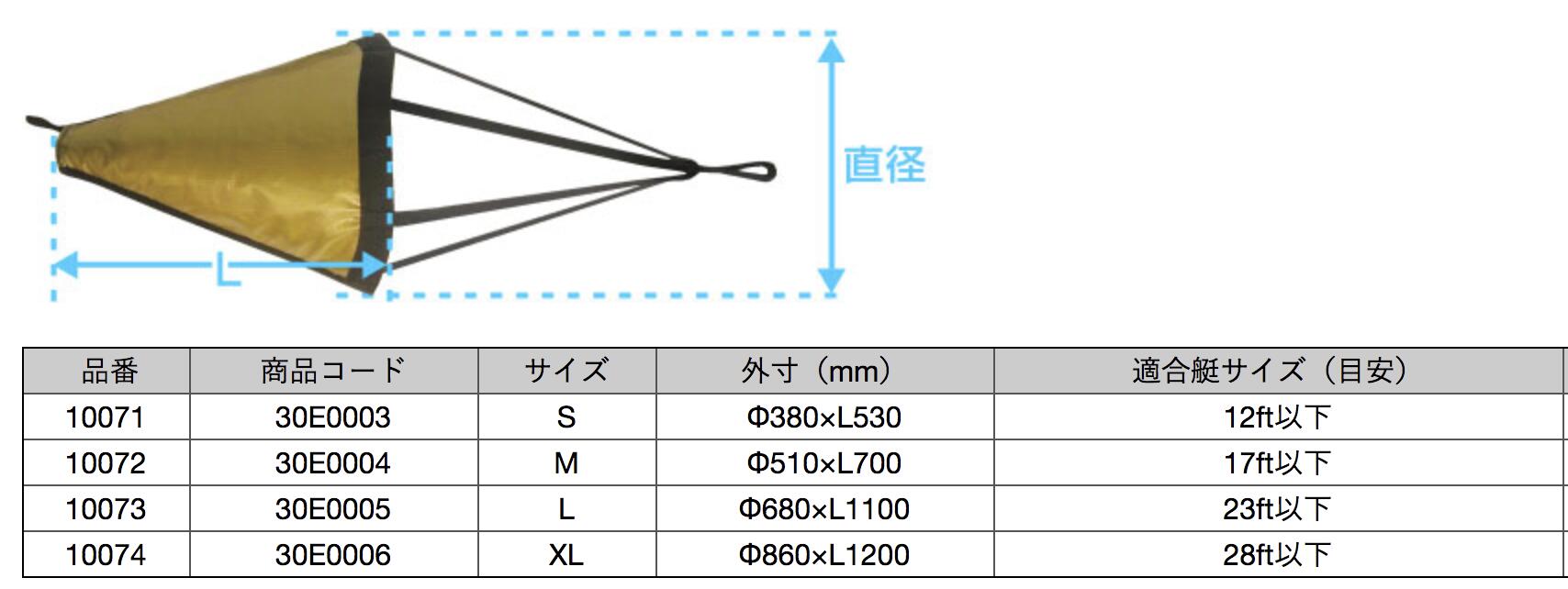 最終決算 シーアンカー L 23フィート以下 φ680ｘＬ1100ｍｍ 30E0005 10073 流し釣り 高品質 釣り アンカー 船釣り  フィッシング つり ボート BMO 機械屋 qdtek.vn