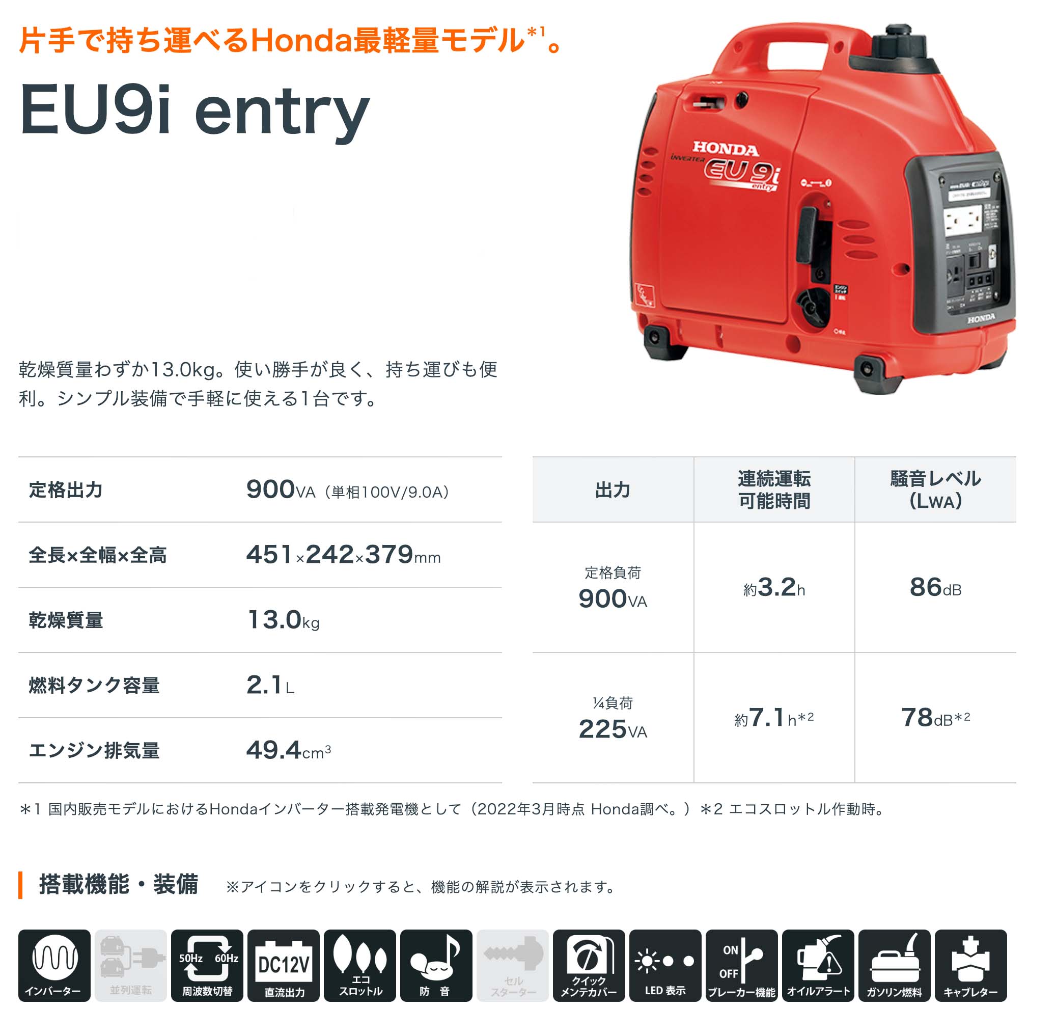 送料無料□ホンダ・発電機 EU9i Entry□純正オイル1L付ＨＯＮＤＡ