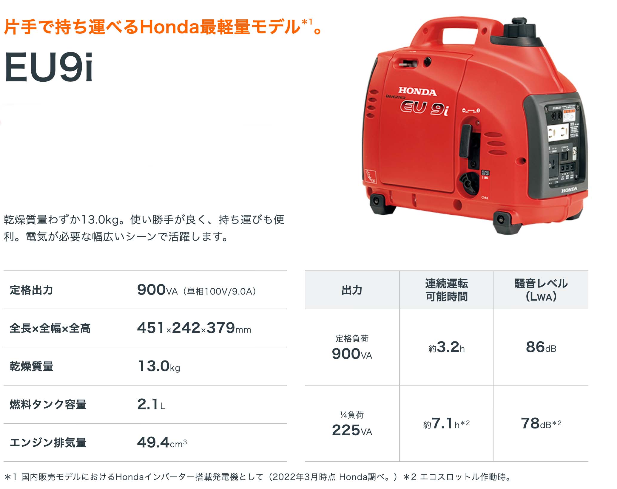 送料無料□ＨＯＮＤＡインバーター発電機・EU9i JN1□並列運転機能付