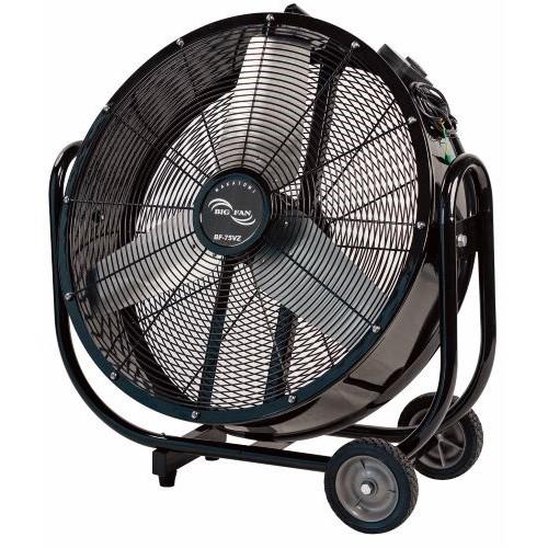 【直送・人間宅送りとどける不可】ESCO エスコ AC100V・324W/ 750粍 ビッグ気違い EA897AN-12A