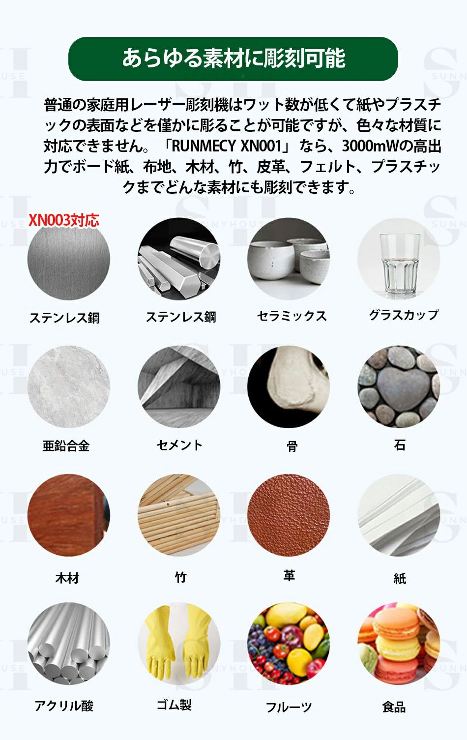 【激安売りわたす中!】 金属元素まで刻みつける能力のあるな レーザ刻みつける機 RUNMECY XN003 どす黒い 身寄り用 目じるし機 目じるし 機械類 刻みつける機 レーザ 工業機 レーザ切り手 50000mw DIY御先棒 高速度 高性能