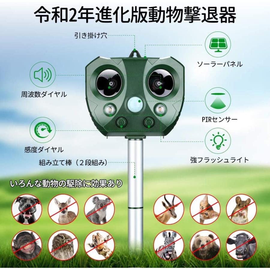 【最安6044円！4月末まで】猫よけ 動物撃退器 動物よけ 害獣撃退 超音波 猫退治 モグラ退治 鳥害対策 鳥除け 犬除け 超音波 防水防塵 畑&庭園保護 ソーラー充電 カラス猫除け 猫撃退
