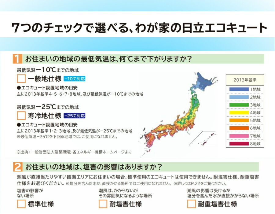 直営店 見積り 基本工事 交換工事費込み エコキュート 日立 水道直圧給湯 フルオート標準タンク 370L BHP-F37SD リモコンセット 給湯器  fucoa.cl