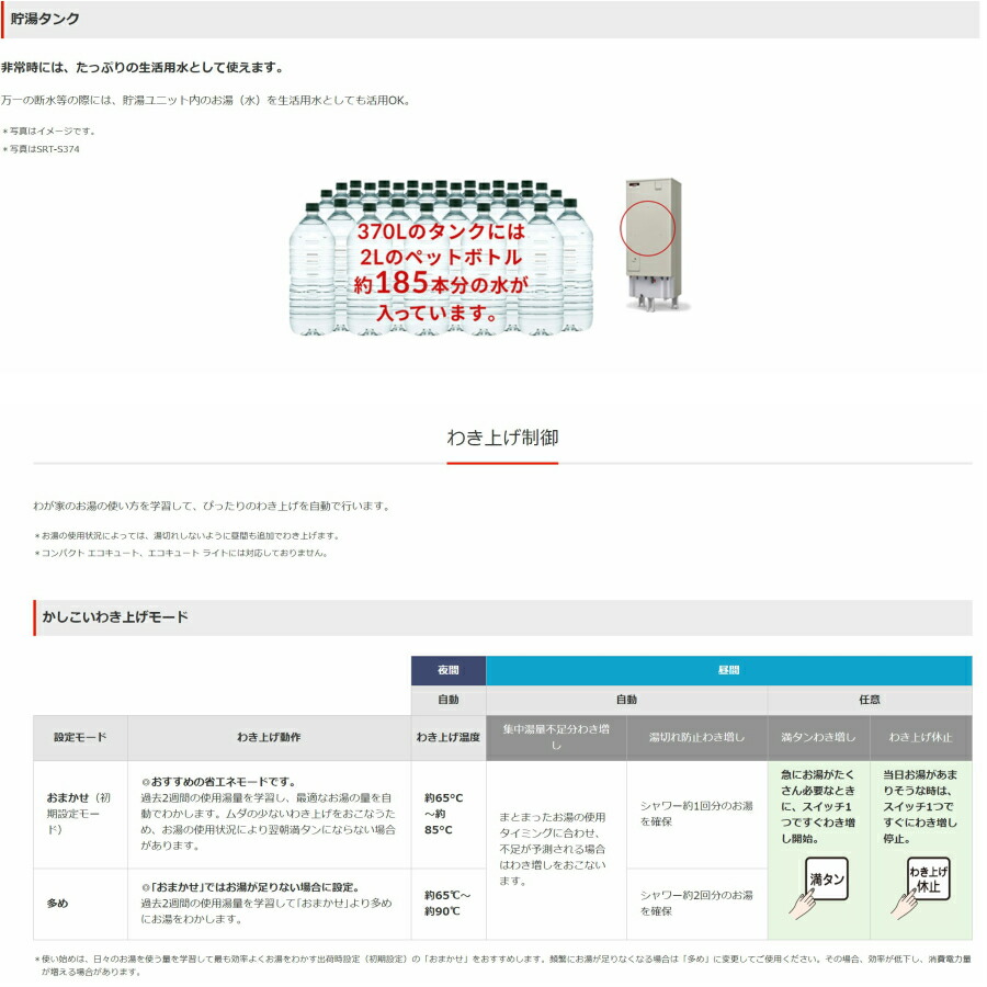 最大74％オフ！ 見積り 基本工事 交換工事費込み 三菱 エコキュート Pシリーズ 角型 フルオート 550L SRT-P555B リモコンセット  給湯器 fucoa.cl