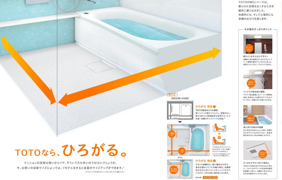 楽天市場 楽天リフォーム認定商品 見積り 工事費込み 1216サイズ Toto システムバス ユニットバス マンションリモデルバスルーム ひろがるwgほっカラリ床シリーズ Nタイプ 住宅リフォーム施工 木こりの郷