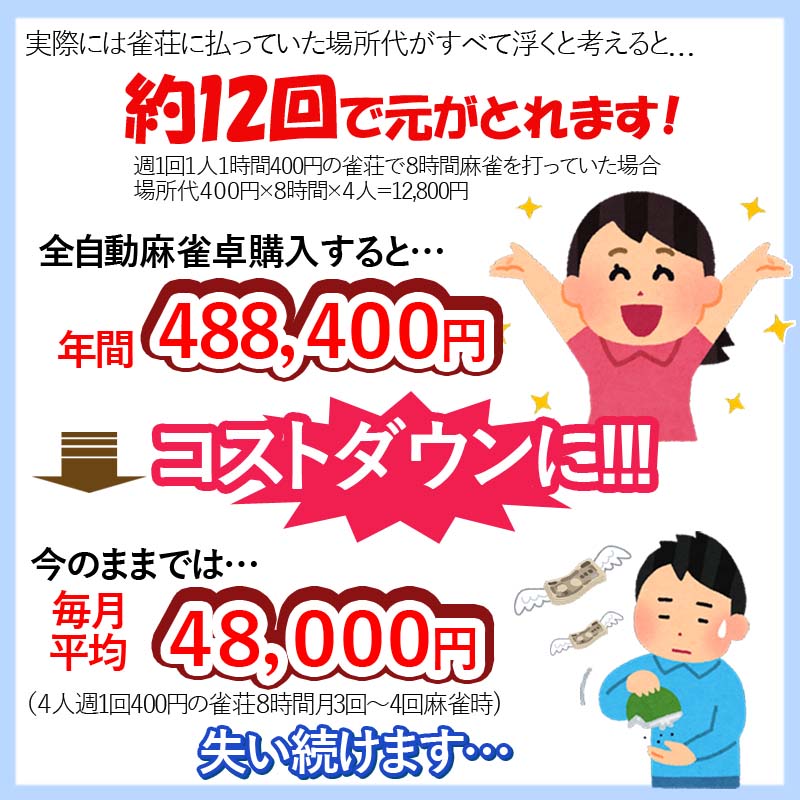 最大77%OFFクーポン 全自動麻雀卓 点数表示 折りたたみ マージャン卓 雀荘牌28ミリ牌×2面 赤牌 静音タイプ ZD-C3-HX 麻雀テーブル 家庭用  家族 娯楽 練習 プレゼント 折りたたみ式 マージャンテーブル 麻雀台 麻雀卓 麻雀 テーブル 自動 麻雀牌 28ミリ マージャン 自動 ...