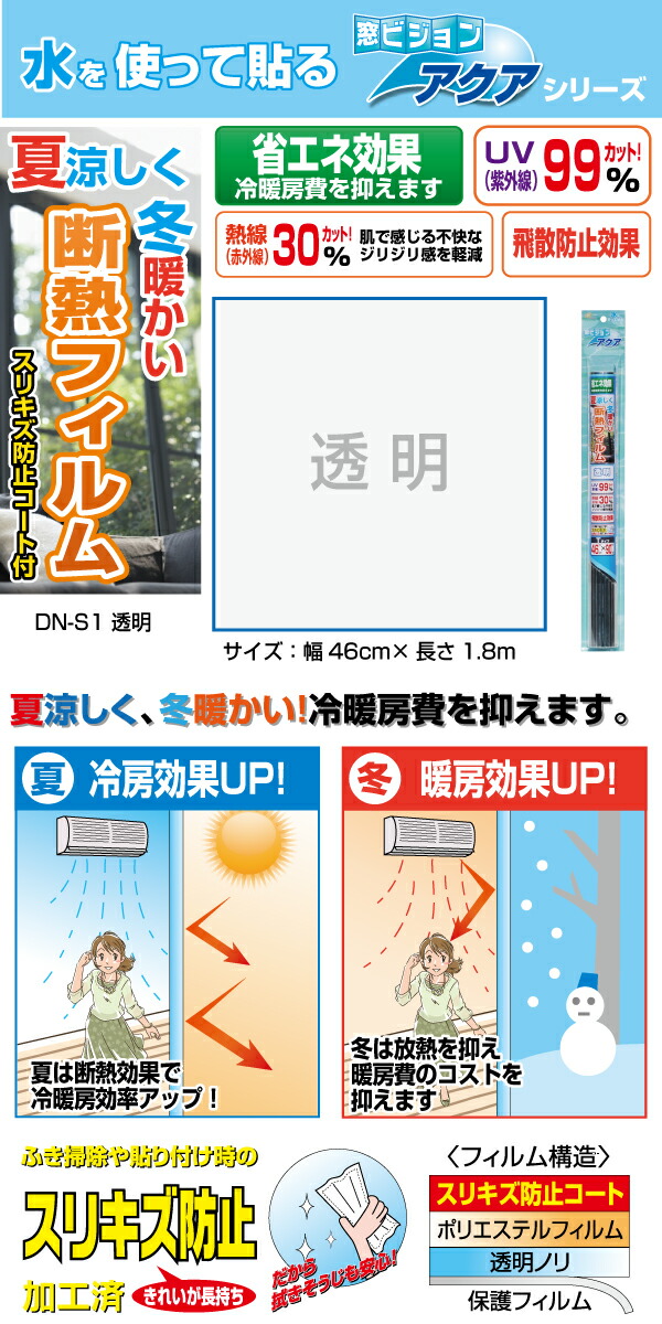 楽天市場 断熱フィルム 透明 窓ガラス用 46cmx180cm Dns1 Uv 紫外線 カット 熱 赤外線 カット 防災対策 省エネ 表面スリキズ防止加工 はりかえ工房