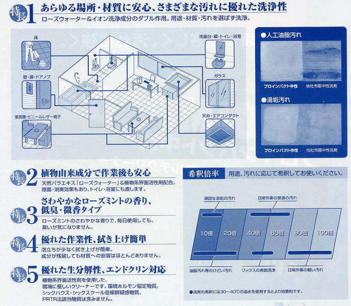 ずっと気になってた リンレイ www.medimaximaging.com