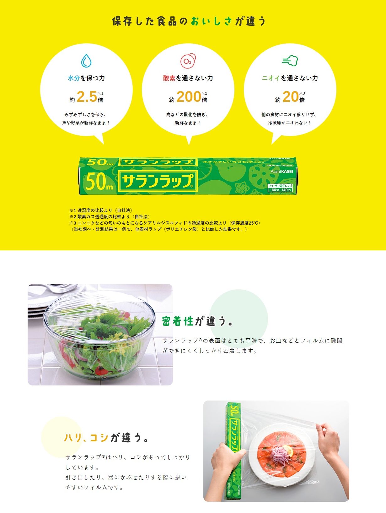 【楽天1位!!選ばれて累計190,000個突破!!】引越し ご挨拶 粗品 引っ越し挨拶 ギフト 挨拶回り サランラップ バラエティ 旭化成 地鎮祭 景品 記念品 ラップ キッチン ノベルティ 販促 ゴルフコンペ 内祝い お返し 4SVG4B tz_
