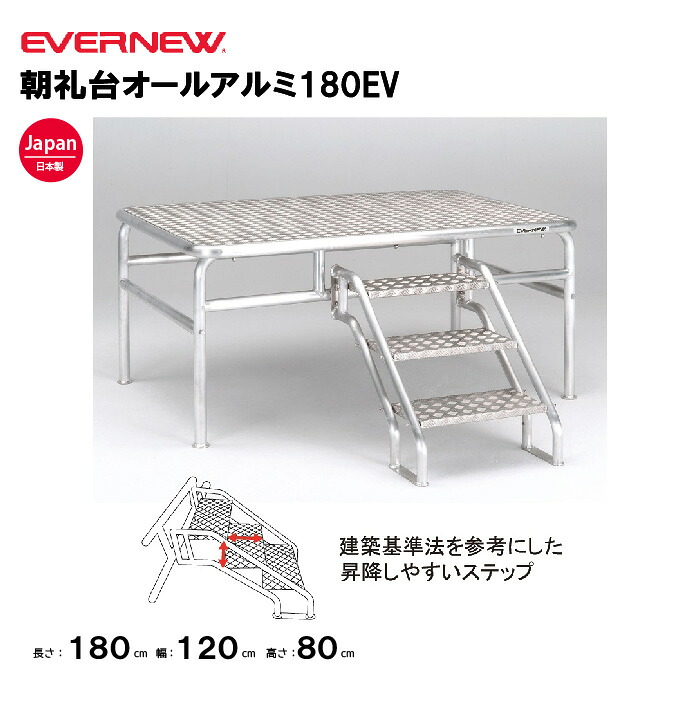 靴底の汚れた状態やすべり押しとどめるのシューズワイパ