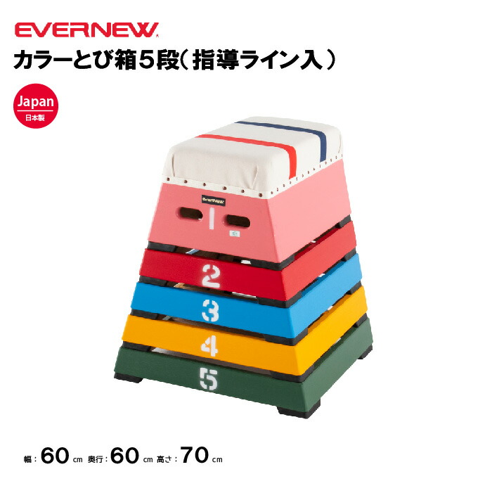 靴底の汚れた状態やすべり押しとどめるのシューズワイパ