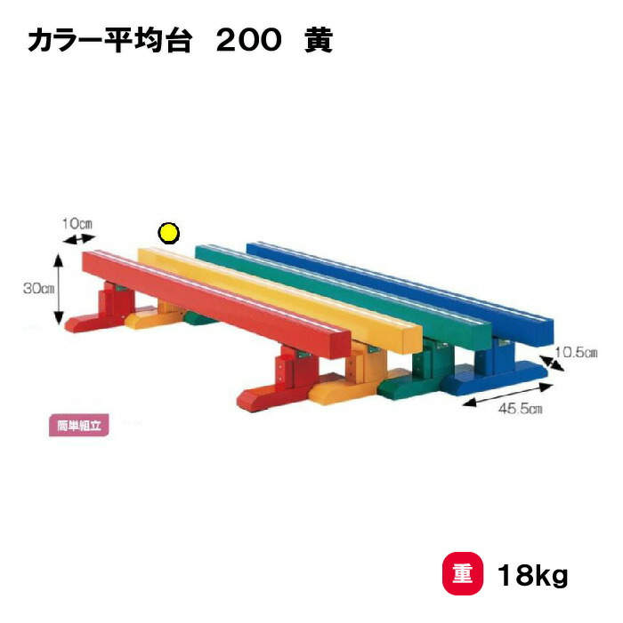 靴底の汚れた状態やすべり押しとどめるのシューズワイパ