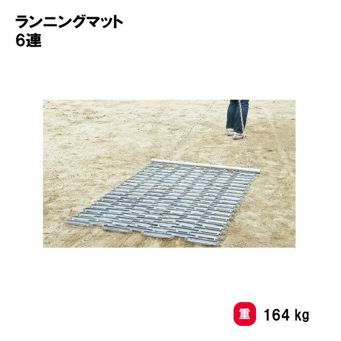 靴底の汚れた状態やすべり押しとどめるのシューズワイパ
