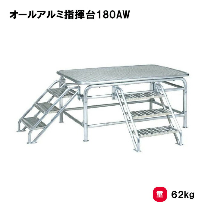靴底の汚れた状態やすべり押しとどめるのシューズワイパ